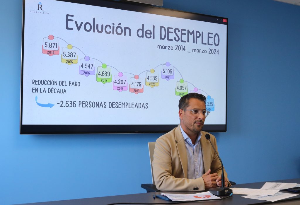 170424 RUEDA DE PRENSA ACTUALIZACIÓN DATOS ECONÓMICOS Y DE EMPLEO 2024 9