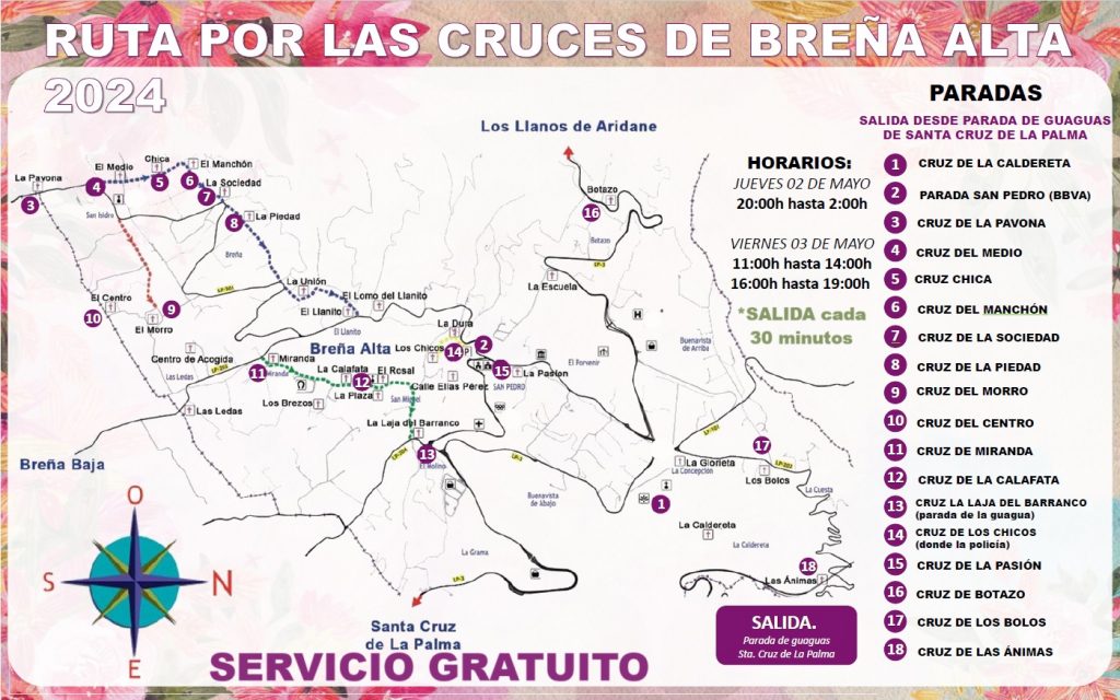 Ruta Cruces