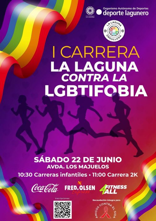 Cartel Carrera LGBTIFobia