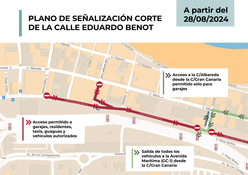 Plano con la reordenación de la calle Eduardo Benot