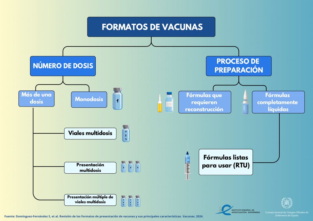 infograf__a_estudio_vacunas_ie_1_page-0001