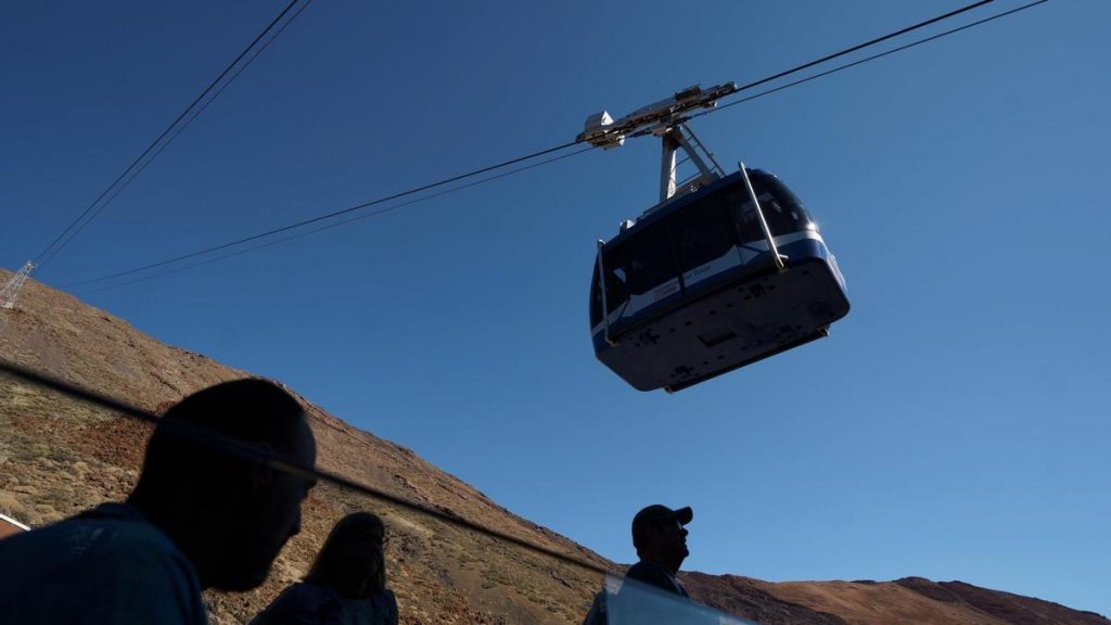 Teleférico del Teide