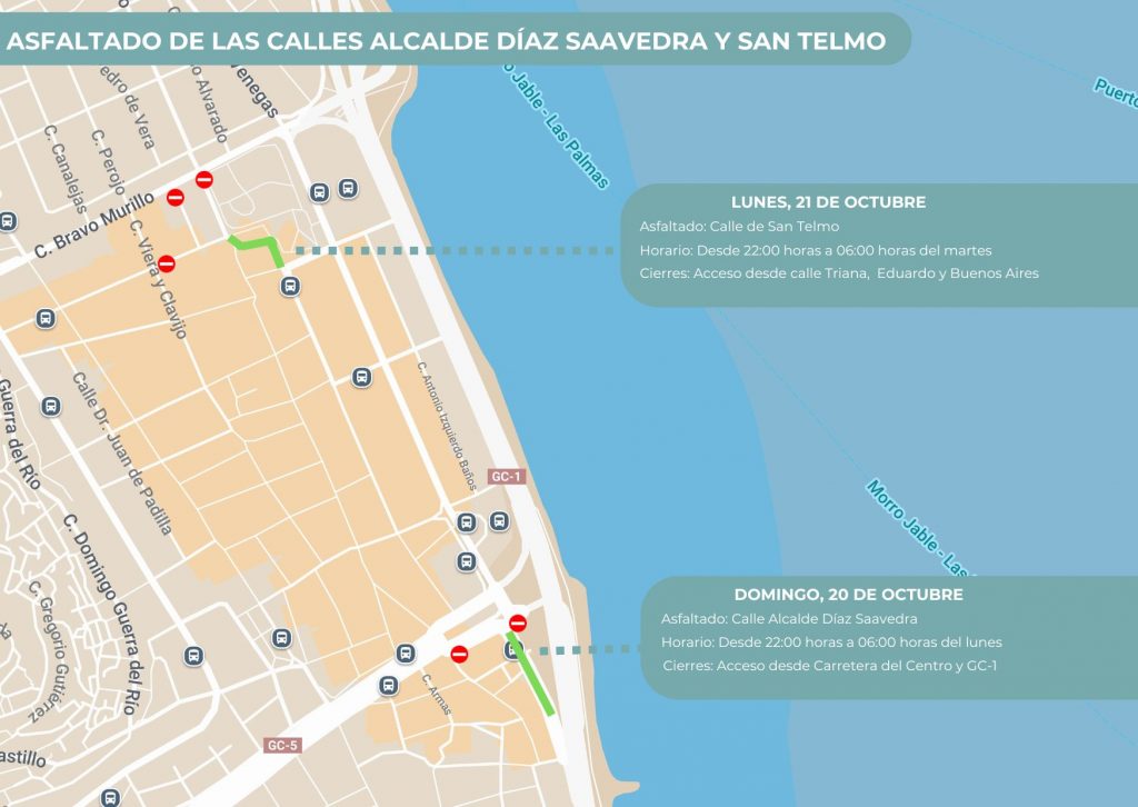 El Ayuntamiento reordena el tráfico en las calles Alcalde Díaz Saavedra y San Telmo por tareas de asfaltado