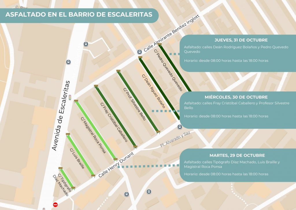 Mapa Asfaltado Barrio de Escaleritas