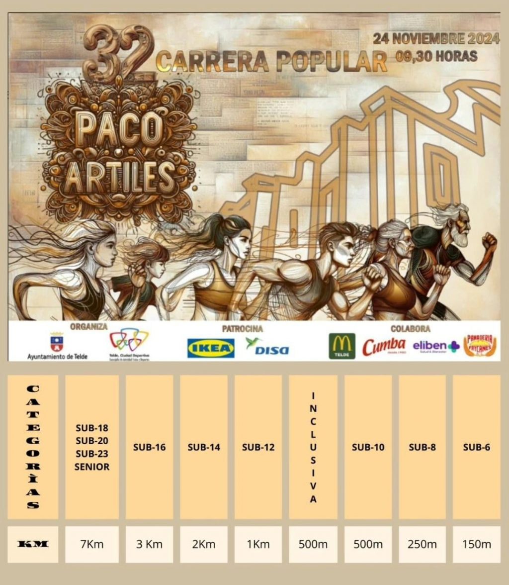 Categorías y distancias 32º Carrera Popular Paco Artiles