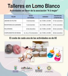 Talleres de la UP en Lomo Blanco